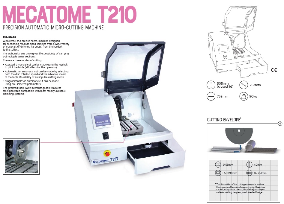 mecatome-t210-1.jpg