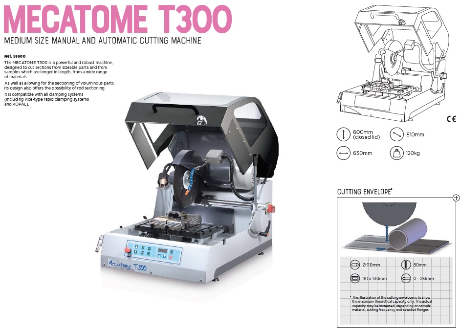 mecatome-t300-1.jpg