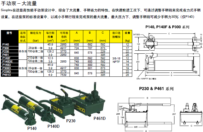 手動(dòng)泵2.png 手動(dòng)泵2.png