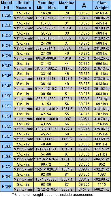 HDClamChart_0.jpg HDClamChart_0.jpg