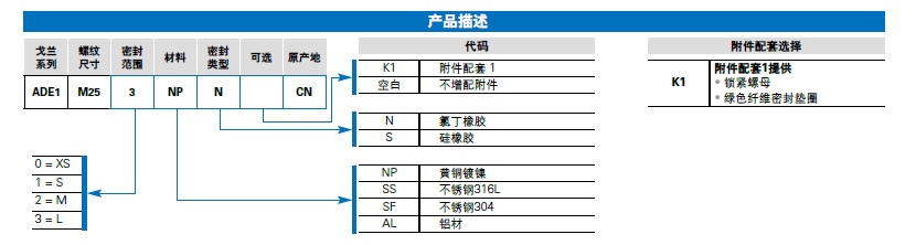 參數.jpg 參數.jpg